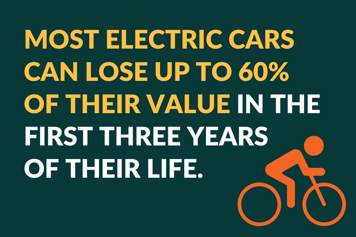 Electric Bike Cost Per Mile Calculator