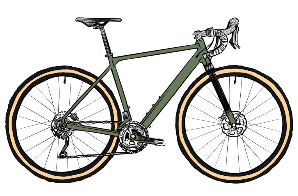 Bicycle Size by Height Chart The Easy Guide