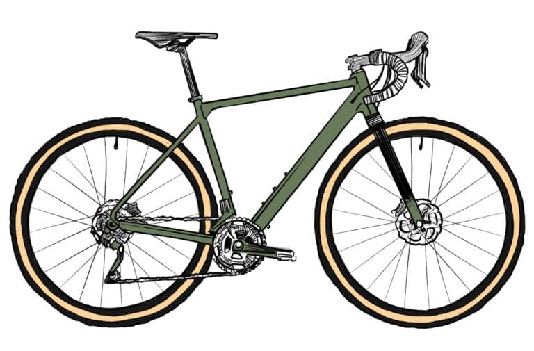 What Type of Bike Should I Get? QUIZ