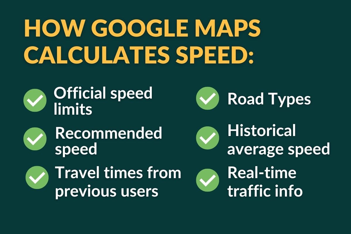 Google Maps Bike Speed How Fast Does It Assume You Cycle?