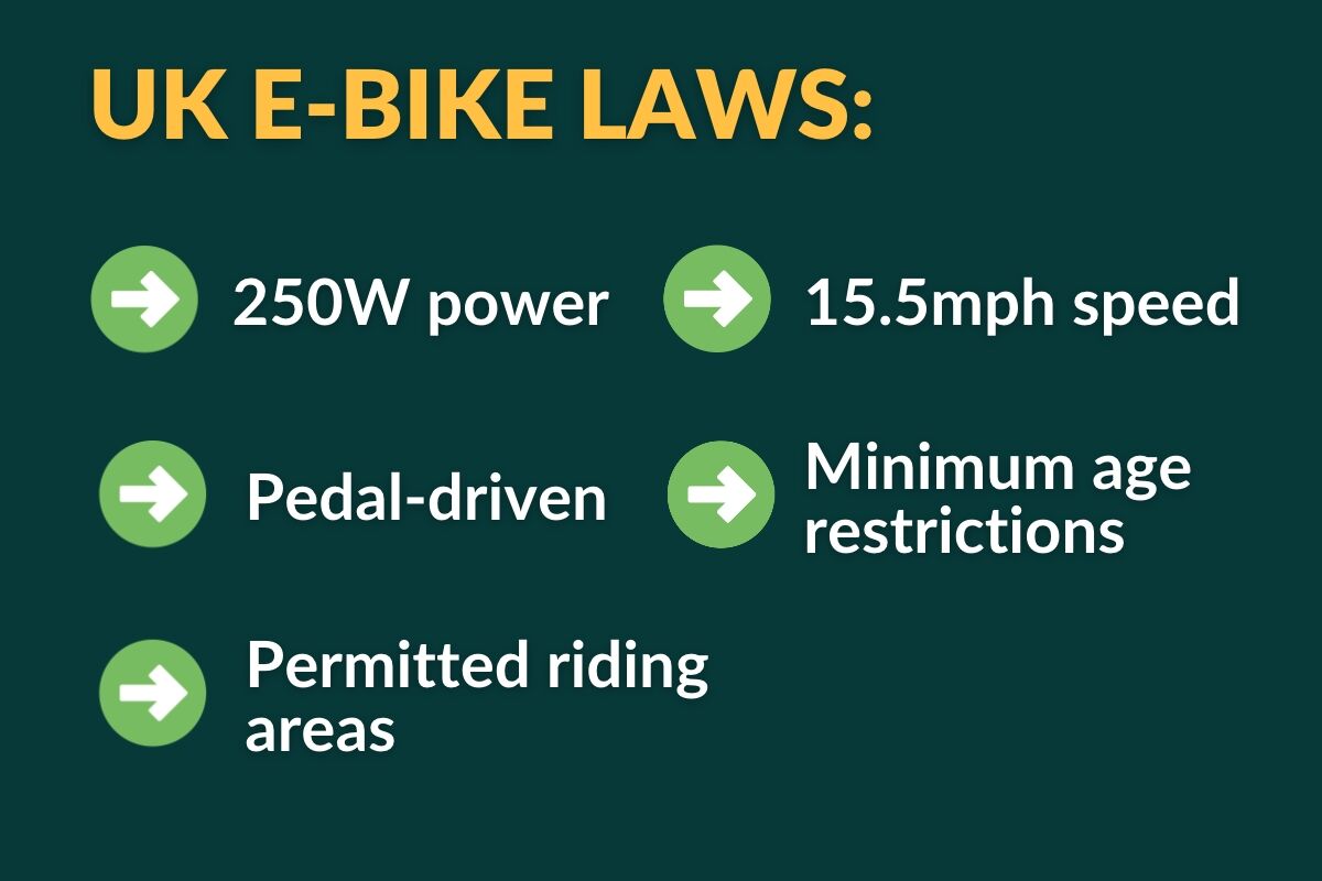 What Age Can You Ride an Electric Bike? (Laws by Country)