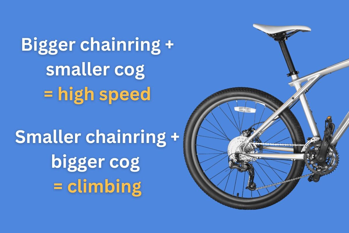 Why Do Bikes Have Two Sets of Gears? (Explained)