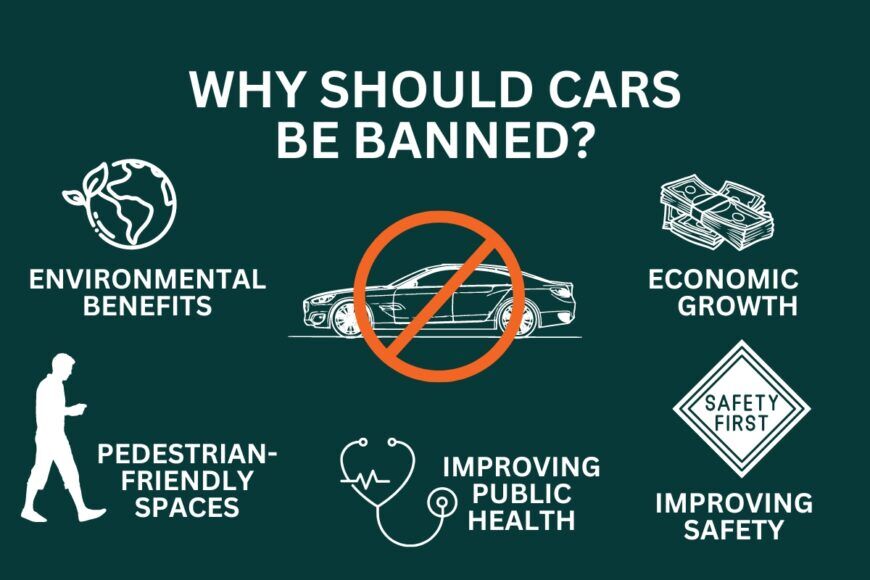 Banning Cars Should Cars Be Banned from City Centers?